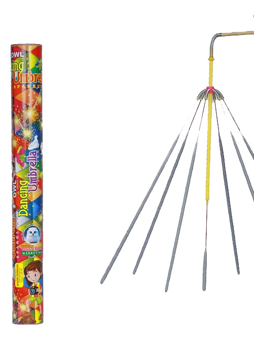 Rotating Sparklers